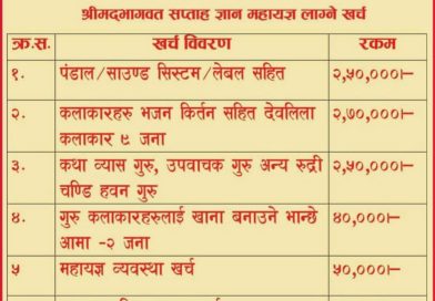 धार्मिक अनुष्ठान ब्यापारिकरण, धार्मिक ग्रन्थहरु ठेक्कामा प्रवचन