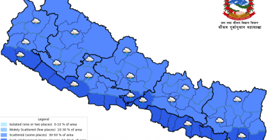 आज चार प्रदेशका पहाडी क्षेत्रमा भारी वर्षाको सम्भावना
